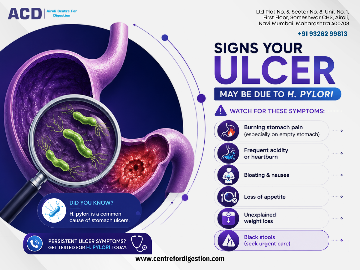 Stomach ulcer awareness poster showing H. pylori infection symptoms and digestive health signs.