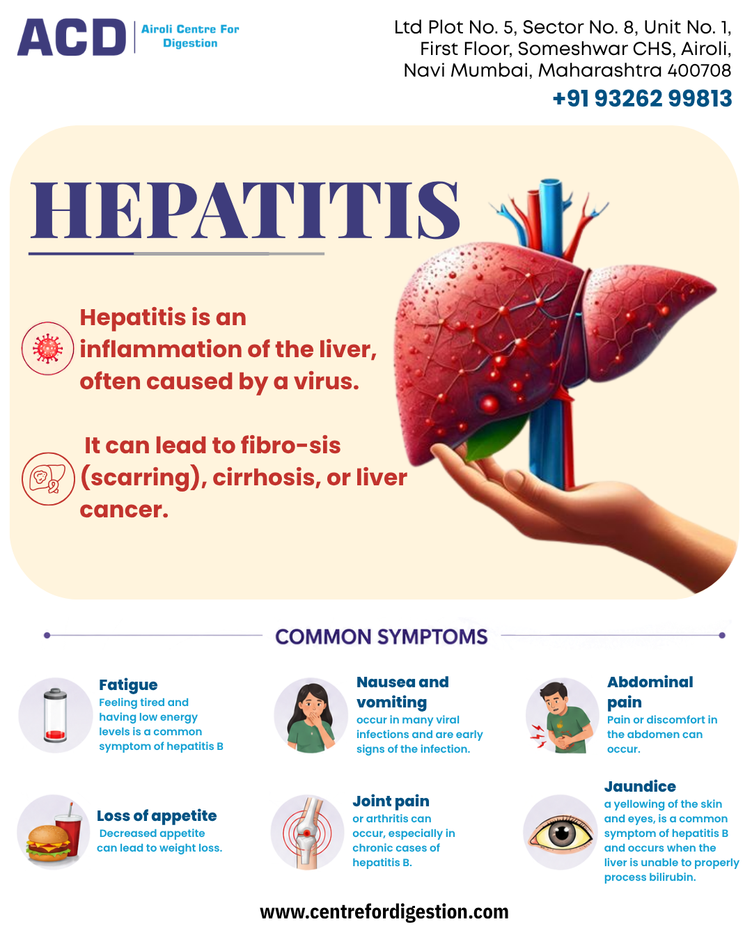 Hepatitis symptoms and liver health awareness poster.