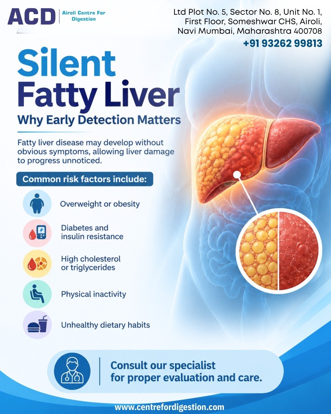 Silent fatty liver awareness