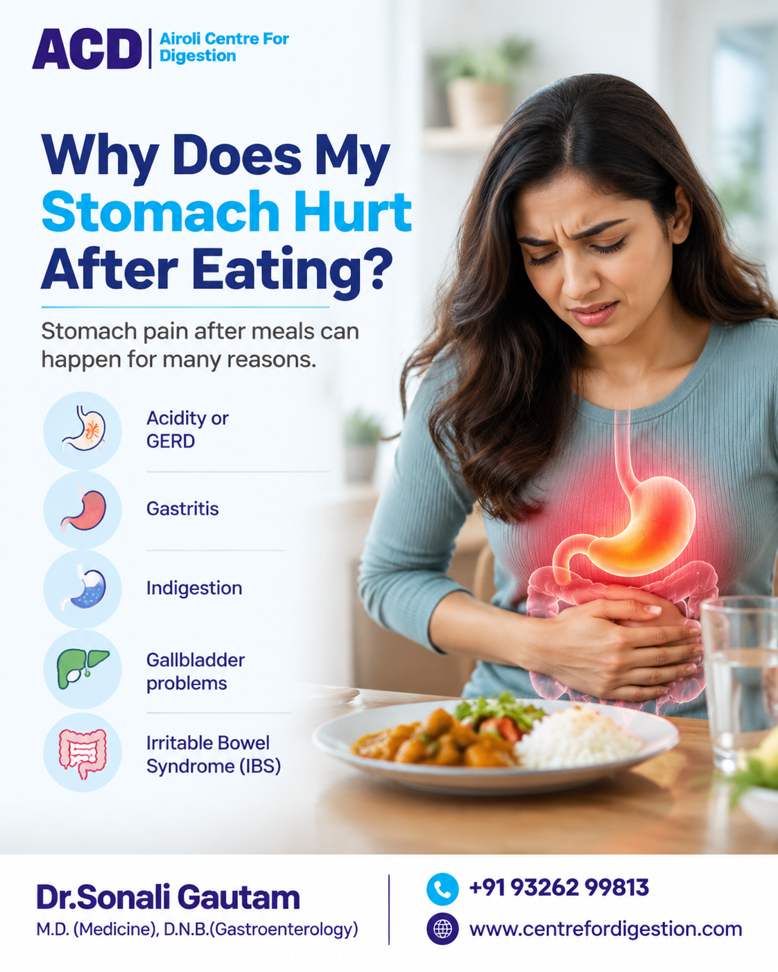 Stomach pain after eating awareness poster