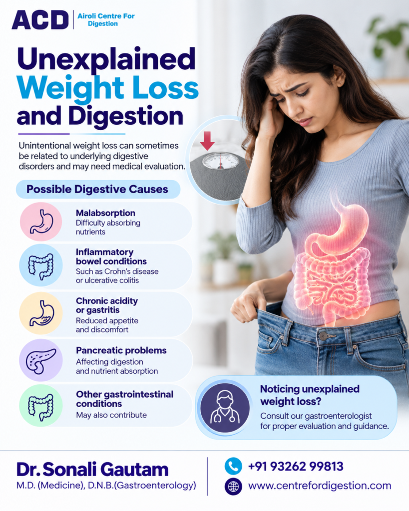 Unexplained weight loss and digestion